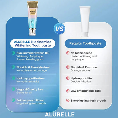 Pasta dental blanqueadora con niacinamida bright white™