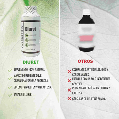Diuret™: Ligereza que se nota