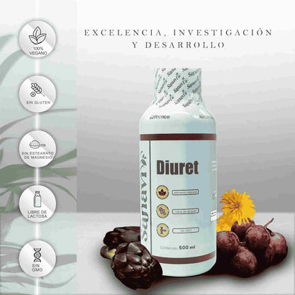 Diuret™: Ligereza que se nota