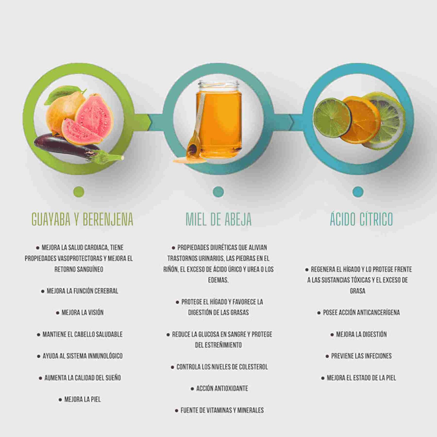 Diuret™: Ligereza que se nota