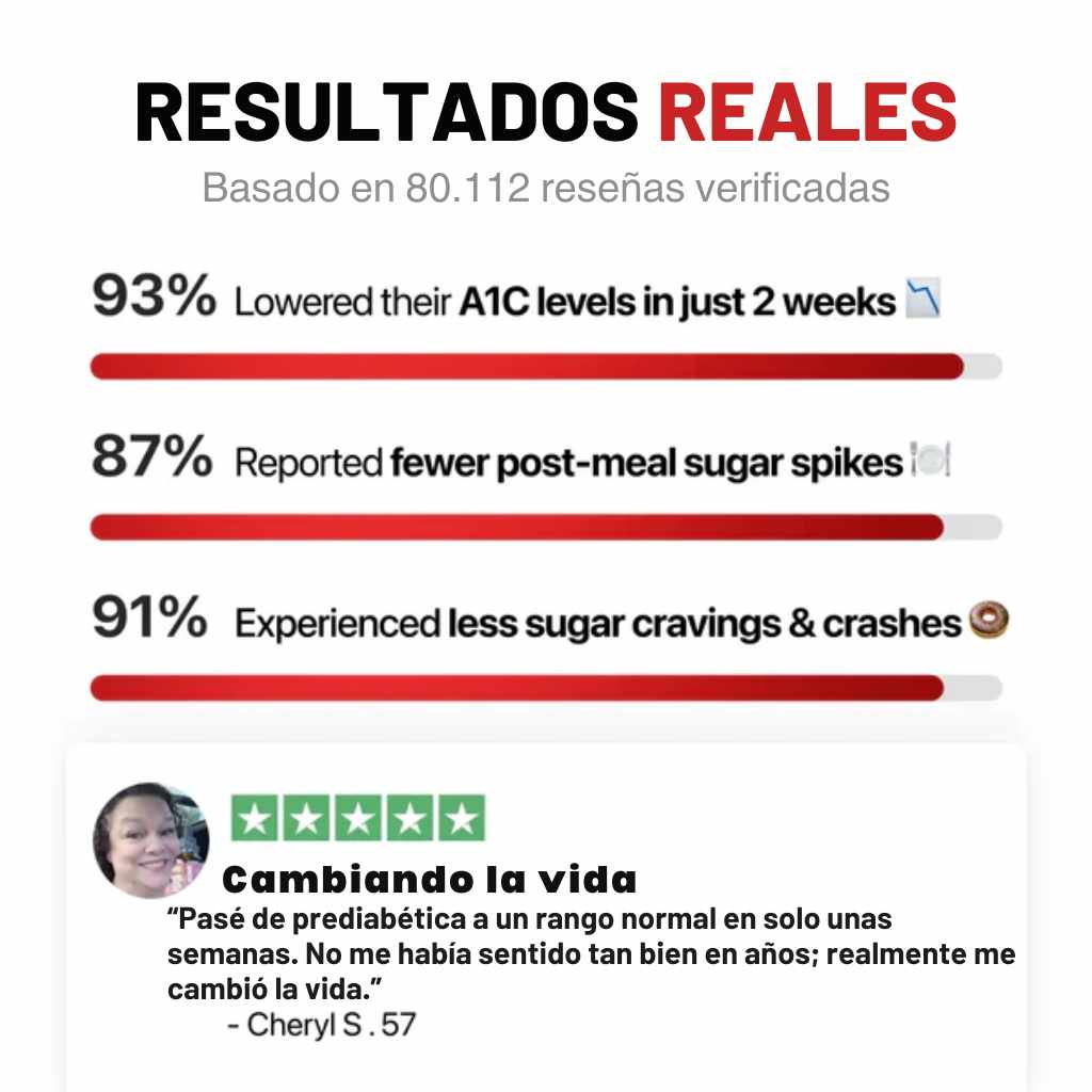 True Nutra – Blood Sugar Complex™